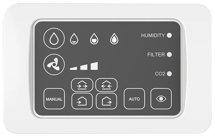 Klimair UNO KLIMA Remotepanel 160